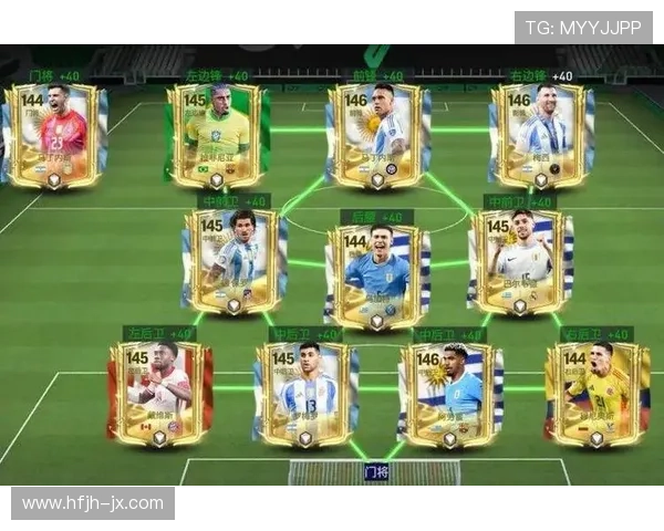 全球顶级足球球星推荐及其赛场表现分析 全球顶级足球球星推荐及其赛场表现分析