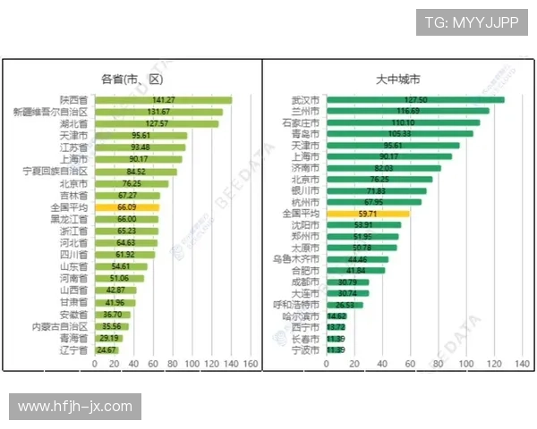 足球球星卡五星市场价格分析及其收藏价值探讨